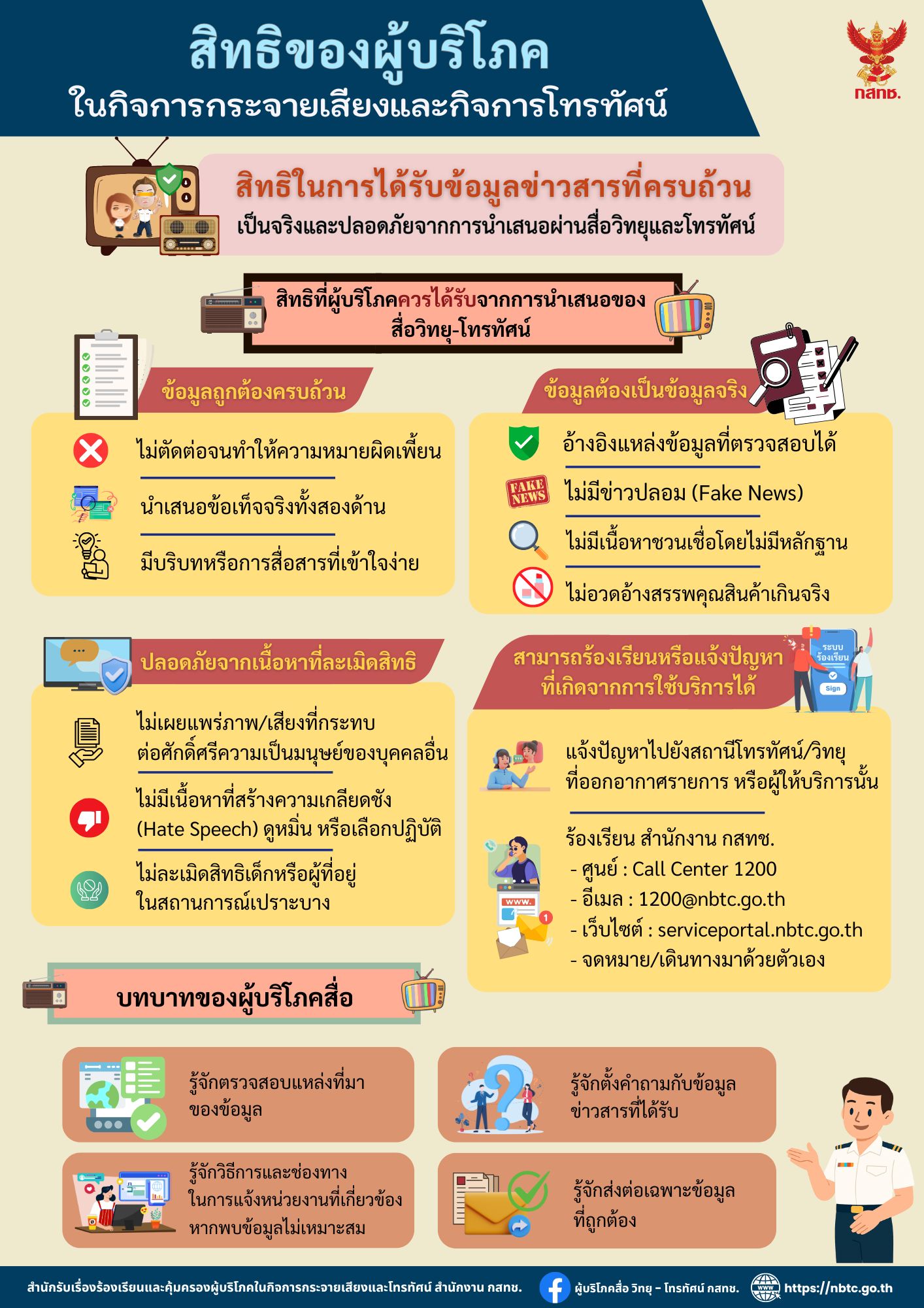 สิทธิผู้บริโภคในการได้รับข้อมูลข่าวสารที่ครบถ้วน