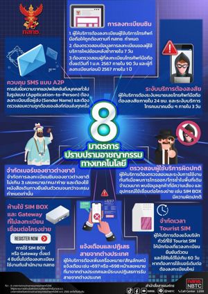 กสทช. อนุมัติ 8 มาตรการคุมเข้ม 
